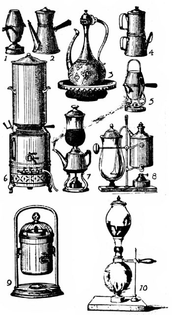 French Coffee Makers, Nineteenth Century