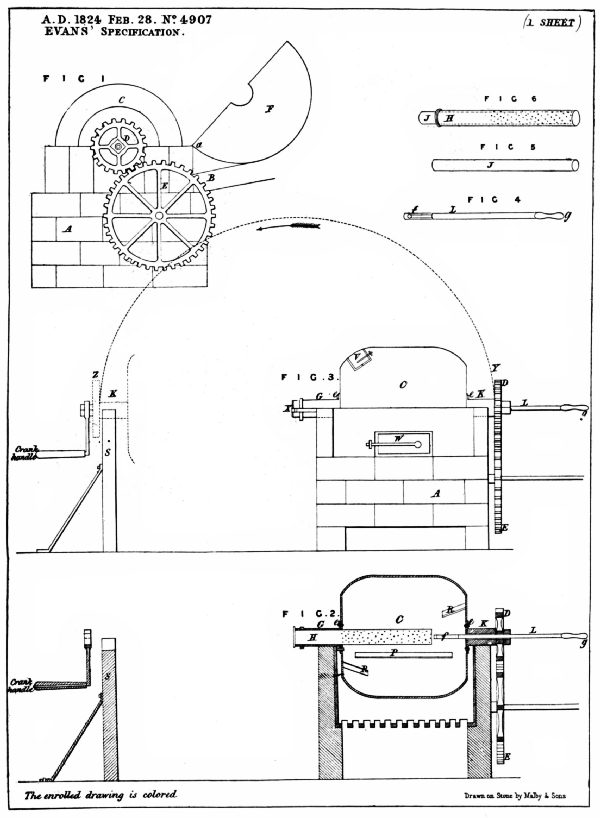 FIRST ENGLISH COMMERCIAL COFFEE-ROASTER PATENT, 1824