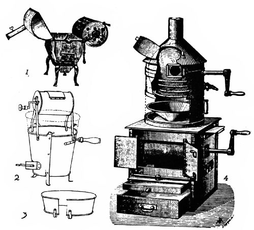 Early French Coffee-Roasting Machines
