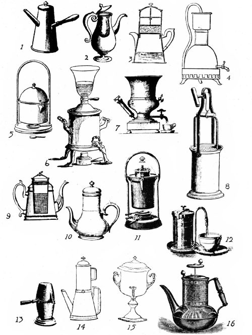 EARLY FOREIGN AND AMERICAN COFFEE-MAKING DEVICES