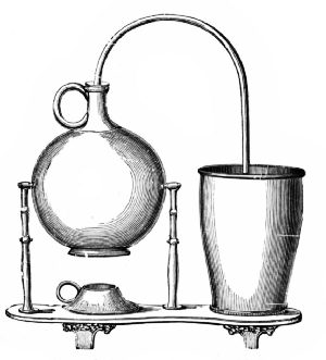 Napier's Vacuum Machine, 1840